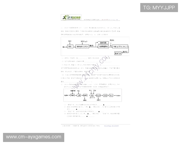 萨恩斯模拟起步反应极快