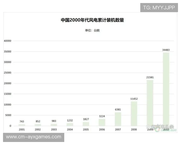 奥运退役潮与幕后管理岗位争夺